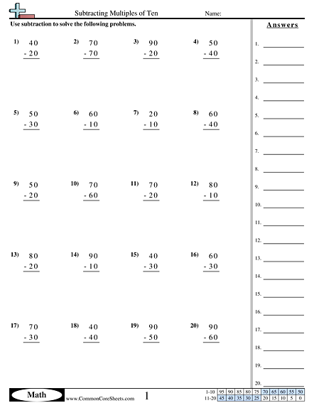 Subtracting Multiples of 10 Worksheet - Subtracting Multiples of 10 worksheet